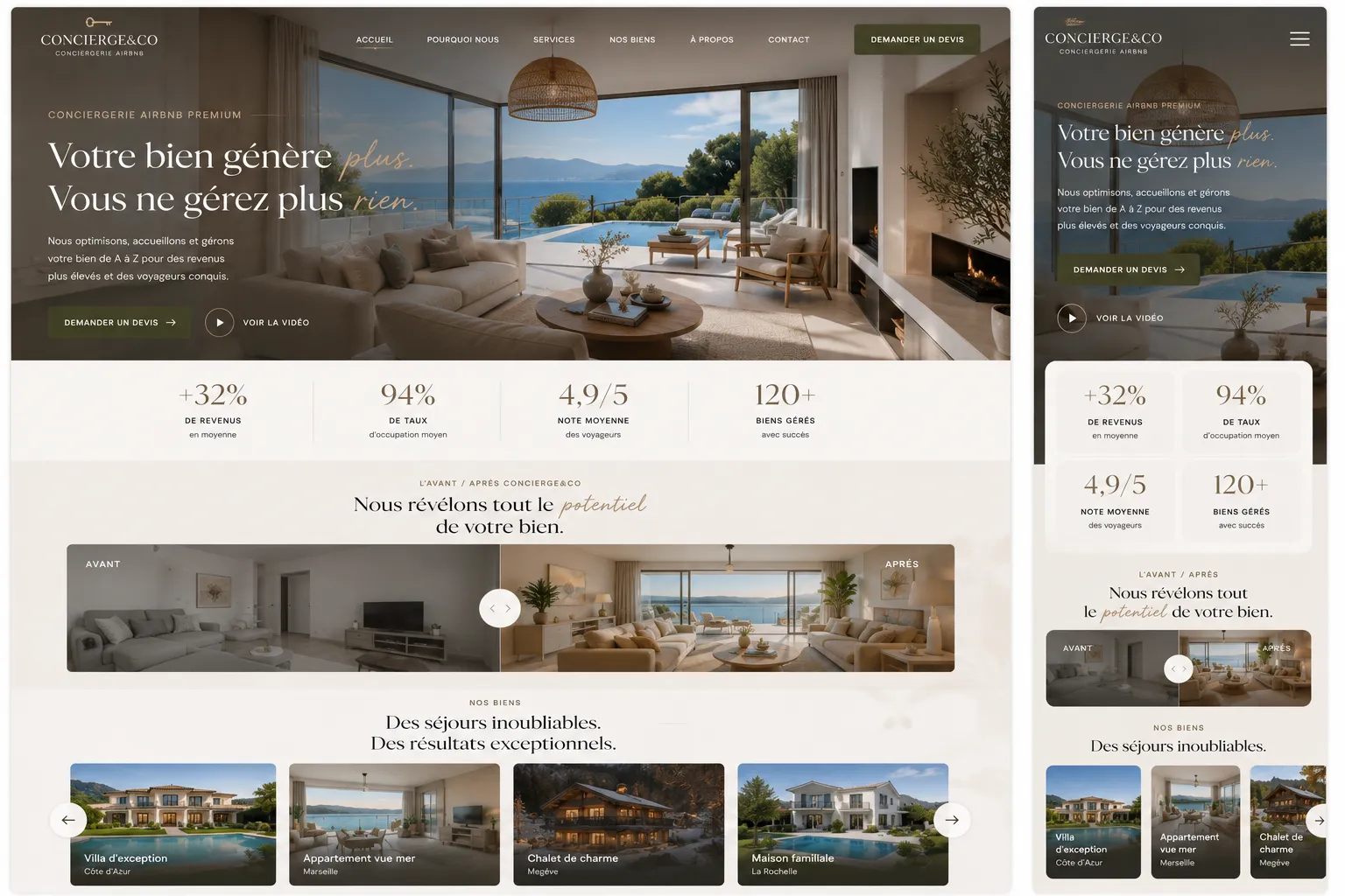 Concierge & Co